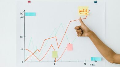 boost business visibility strategies