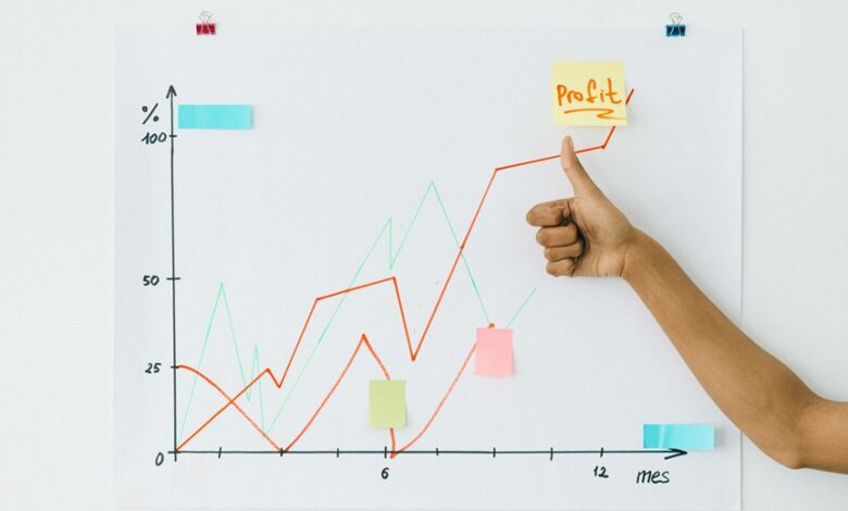 boost business visibility strategies