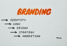 building a strong personal brand