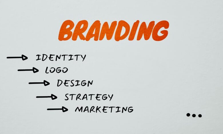 building a strong personal brand