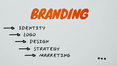 master online advertising strategies