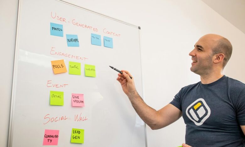 inspiring learning through training