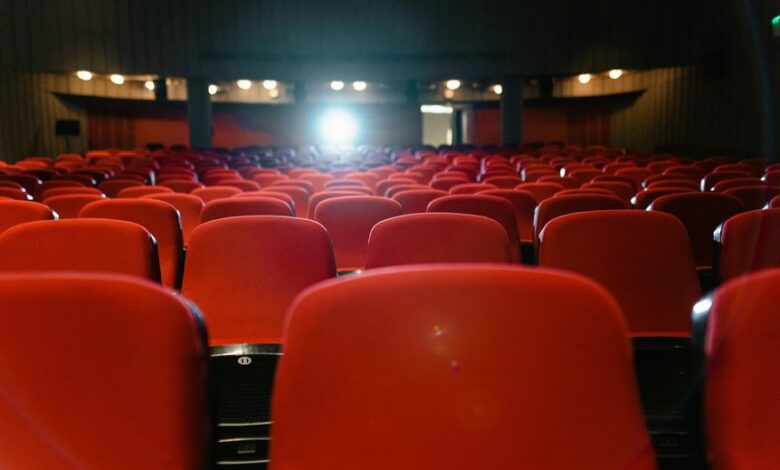 competitive performance analysis 6627204462