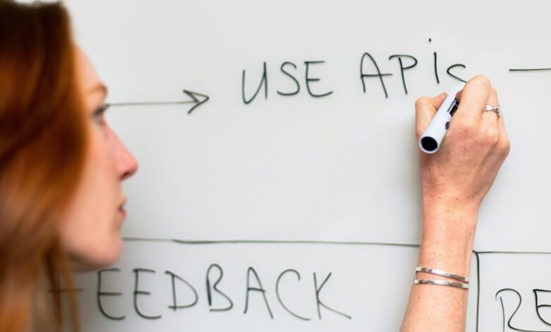 strategic expansion route projection